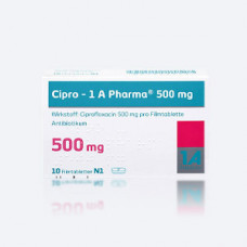 Cipro (Ciprofloxacin)